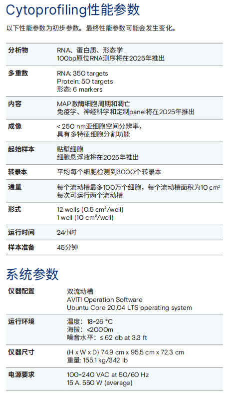 AVITI24性能参数表.png